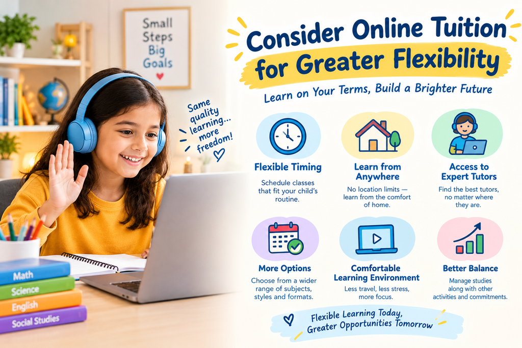 subject tutor for students, how to choose a tutor for your child, best online tuition class, online tutoring for school students, personalized online tutoring