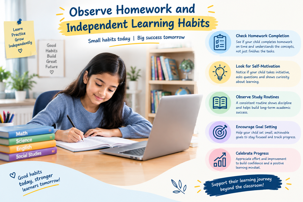 Observe Homework and Independent Learning Habits
